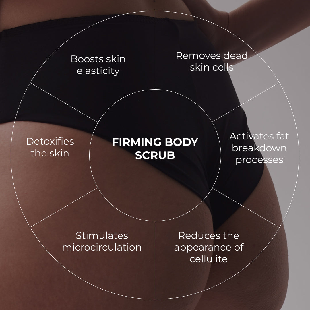 Modelujący peeling do ciała z niacynamidem Hillary Niacinamide Firm & Sculpt Scrub, 200 g