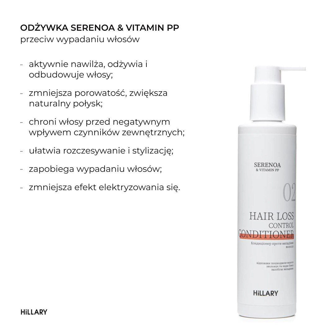 Odżywka przeciw wypadaniu włosów Hillary Serenoa & PP Hair Loss Control, 250 ml