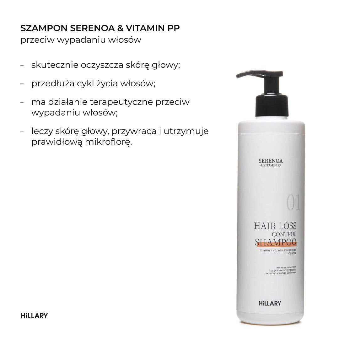 Szampon przeciw wypadaniu włosów Hillary Serenoa & PP Hair Loss Control Szampoo, 250 ml